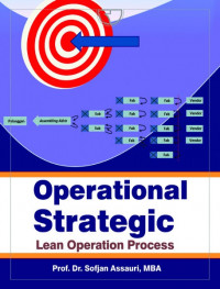 Image of operational strategic lean operation process