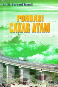 PONDASI CAKAR AYAM