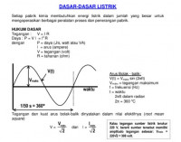 Image of DASAR-DASAR LISTRIK