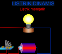 LISTRIK DINAMIS