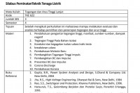 Silabus PeminatanTeknik Tenaga Listrik