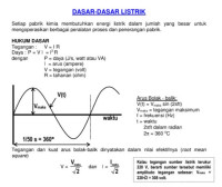 Image of DASAR-DASAR LISTRIK