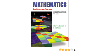 Image of Mathematics