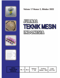 Jurnal Teknik Mesin Indonesia