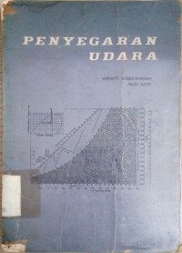 Image of Penyegaran udara
