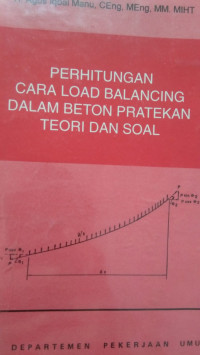 PERHITUNGAN CARA LOAD BALANCING DALAM BETON PRATEKAN TEORI DAN SOAL