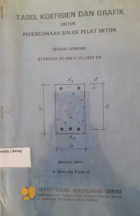 Image of TABEL KOEFISIEN DAN GRAFIK UNTUK PERENCANAAN BALOK PELAT BETON