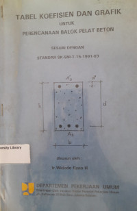 TABEL KOEFISIEN DAN GRAFIK UNTUK PERENCANAAN BALOK PELAT BETON