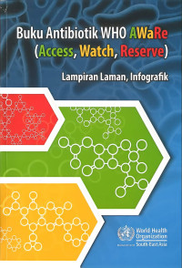 Image of BUKU ANTIBIOTIK WHO AWARE (ACCESS, WATCH,RESERVE)