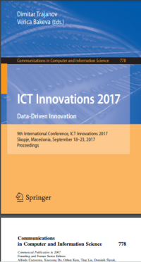 Image of Communication in Computer and Information Science