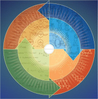 Image of CPT Pharmacometrics & Systems Pharmacology Volume 14, Issue 3 2025