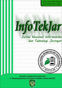 Image of InfoTekJar  Jurnal Nasional Informatika dan Teknologi Jaringan Vol 7 No 2 2023