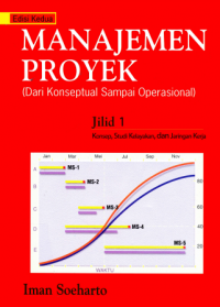 Image of Manajemen proyek