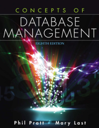 CONCEPTS OF DATABASE
MANAGEMENT